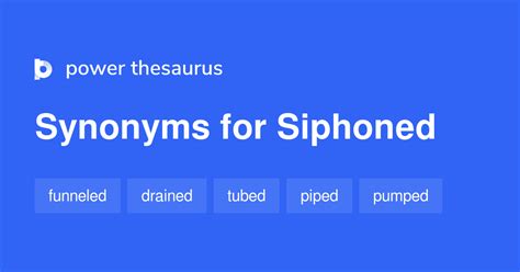 SIPHONED Synonyms: 55 Similar and Opposite Words.